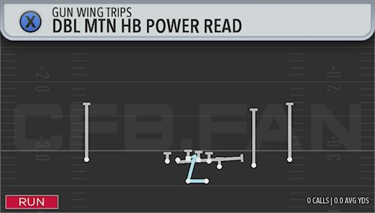 DBL MTN HB POWER READ