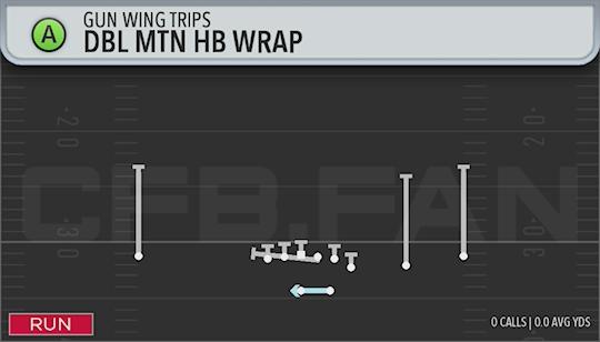 DBL MTN HB WRAP