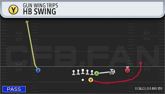 HB SWING