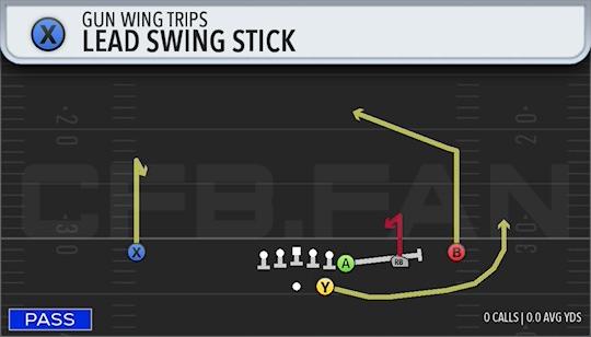 LEAD SWING STICK