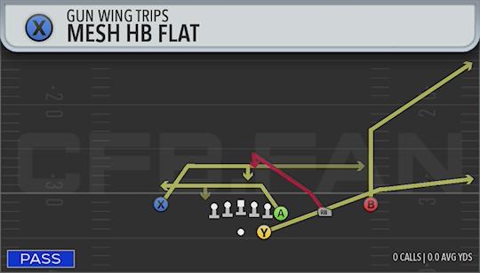 MESH HB FLAT