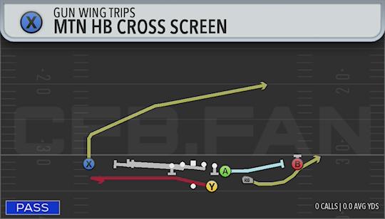 MTN HB CROSS SCREEN