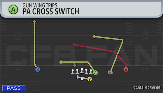 PA CROSS SWITCH