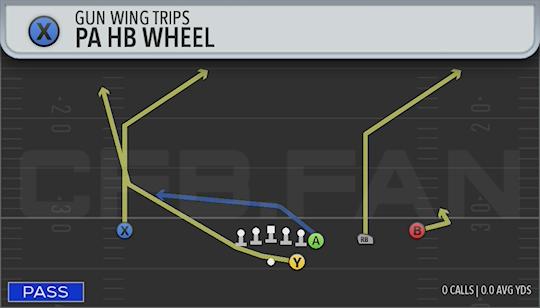 PA HB WHEEL