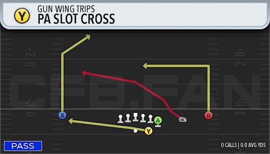 PA SLOT CROSS