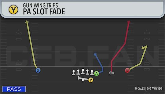 PA SLOT FADE