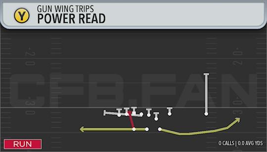 POWER READ