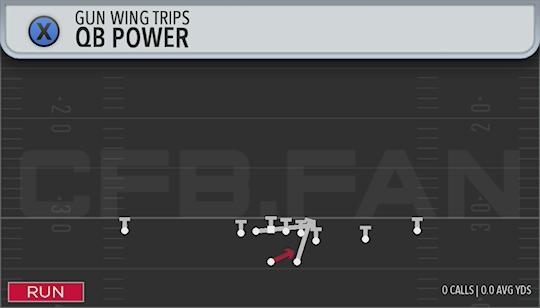 QB POWER