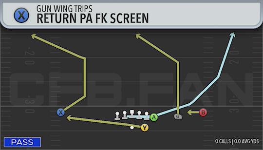 RETURN PA FK SCREEN
