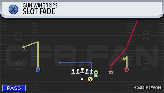 SLOT FADE