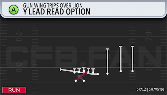 Y LEAD READ OPTION