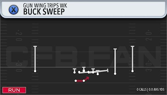 BUCK SWEEP