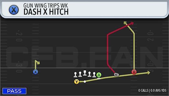 DASH X HITCH