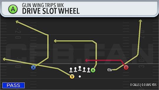 DRIVE SLOT WHEEL