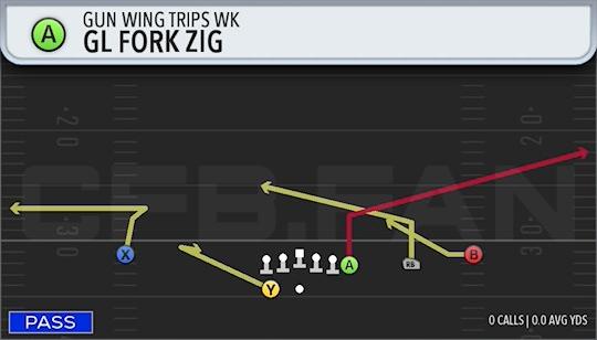GL FORK ZIG