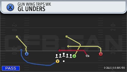 GL UNDERS