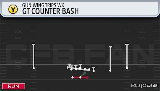 GT COUNTER BASH