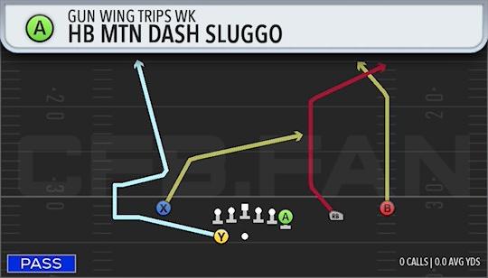 HB MTN DASH SLUGGO