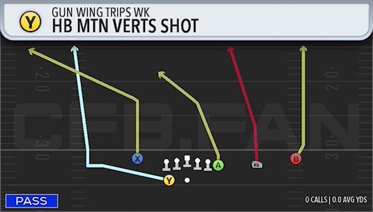 HB MTN VERTS SHOT