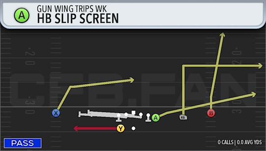 HB SLIP SCREEN