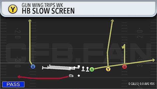 HB SLOW SCREEN