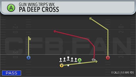 PA DEEP CROSS