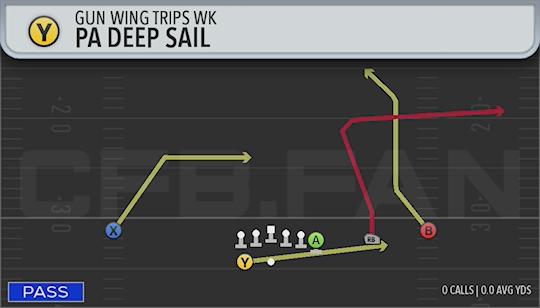 PA DEEP SAIL