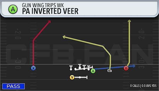 PA INVERTED VEER