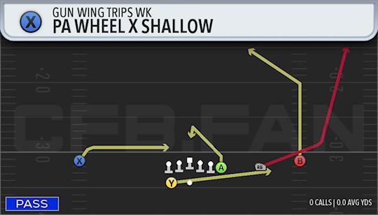 PA WHEEL X SHALLOW