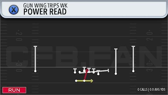 POWER READ