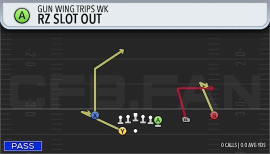 RZ SLOT OUT