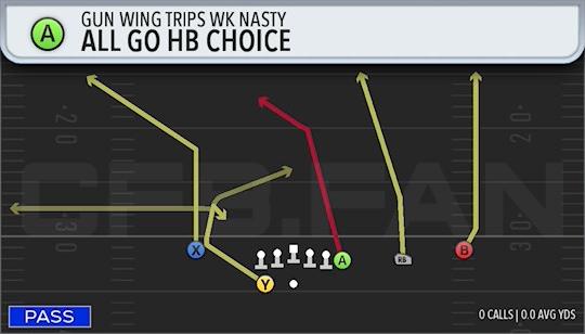 ALL GO HB CHOICE