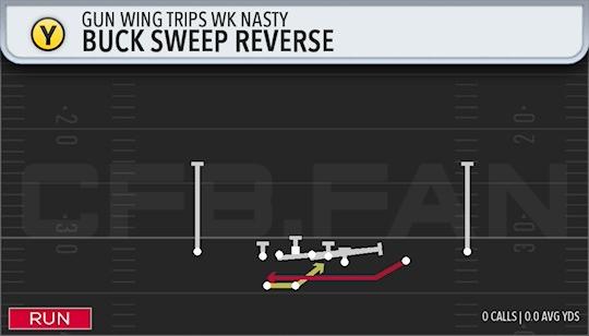 BUCK SWEEP REVERSE