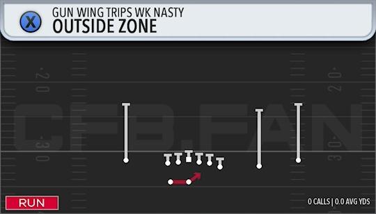 OUTSIDE ZONE