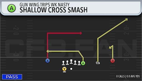 SHALLOW CROSS SMASH