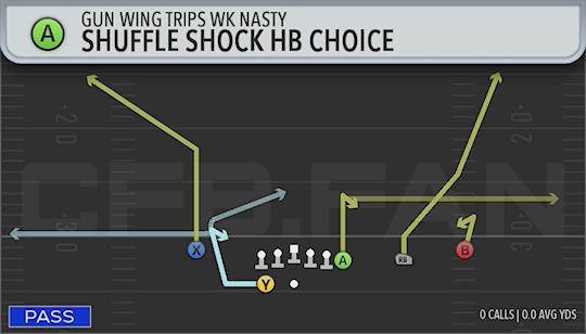 SHUFFLE SHOCK HB CHOICE