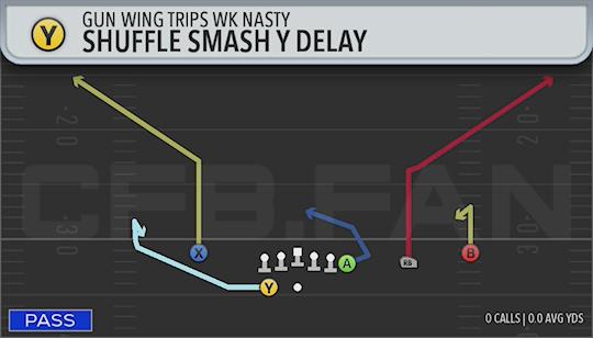 SHUFFLE SMASH Y DELAY