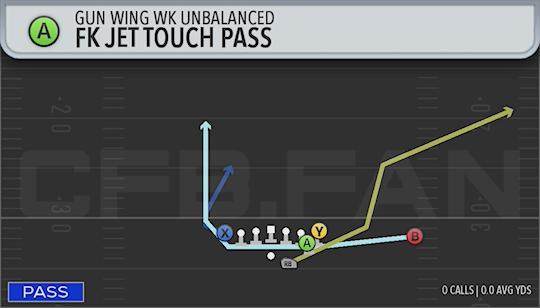 FK JET TOUCH PASS