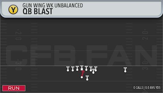 QB BLAST