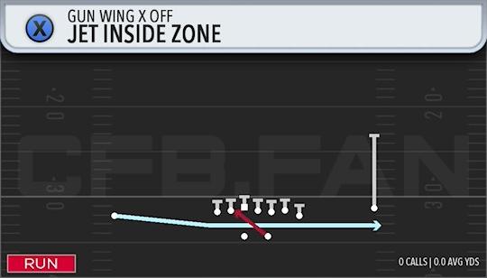 JET INSIDE ZONE