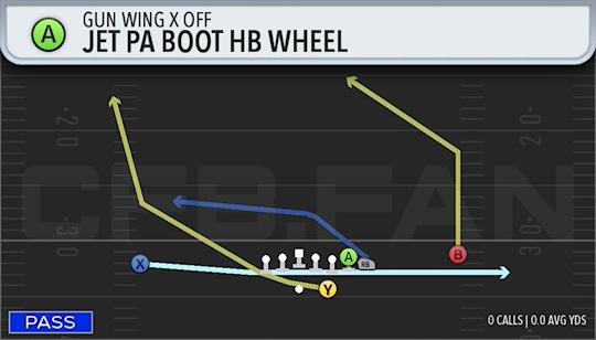 JET PA BOOT HB WHEEL
