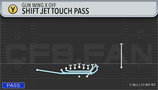 SHIFT JET TOUCH PASS