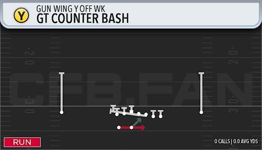 GT COUNTER BASH