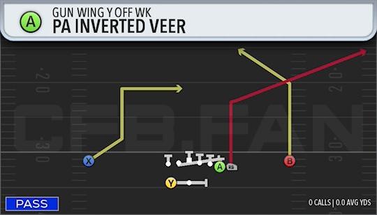 PA INVERTED VEER