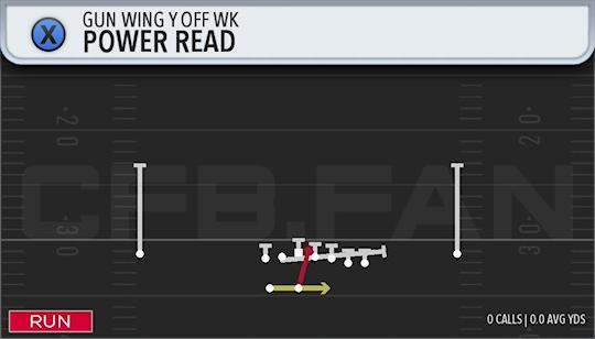 POWER READ