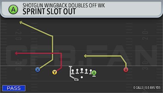 SPRINT SLOT OUT