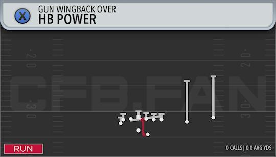 HB POWER
