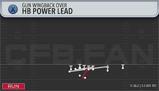 HB POWER LEAD