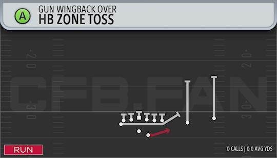 HB ZONE TOSS