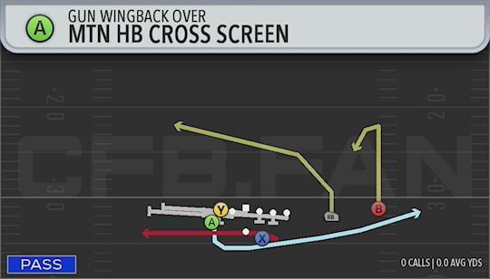 MTN HB CROSS SCREEN